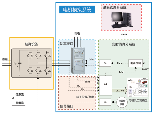 2024新奥资料1688原网