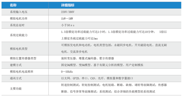 2024新奥资料1688原网