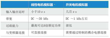 2024新奥资料1688原网