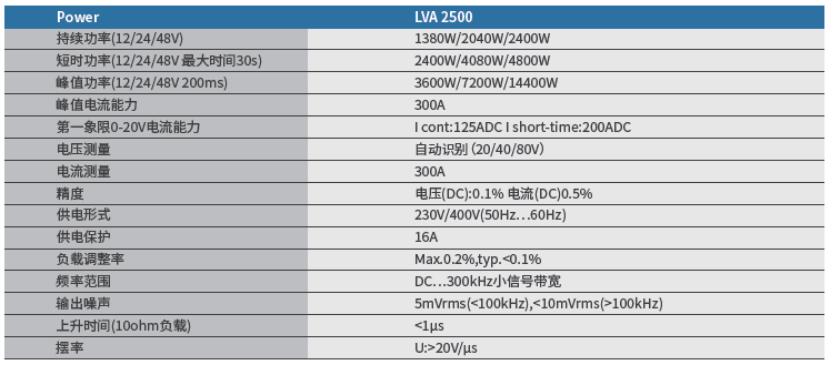 2024新奥资料1688原网