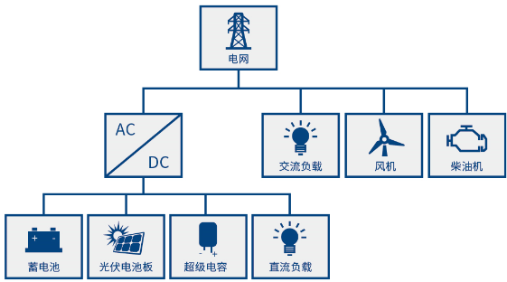 2024新奥资料1688原网