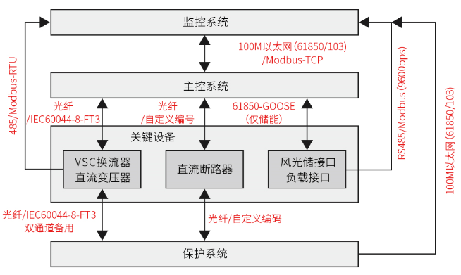 2024新奥资料1688原网