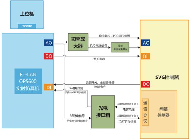 2024新奥资料1688原网