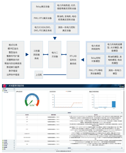 2024新奥资料1688原网