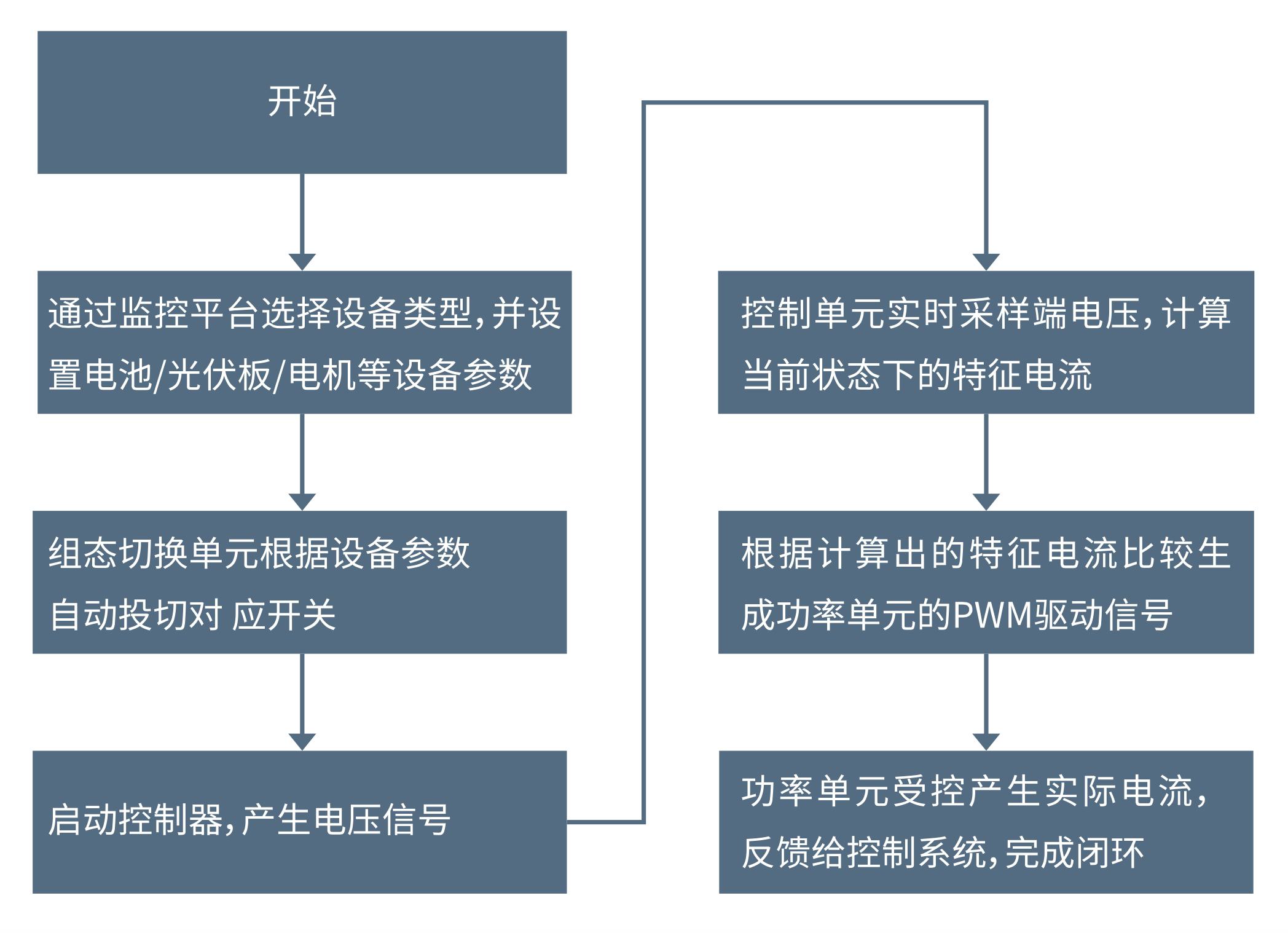 2024新奥资料1688原网