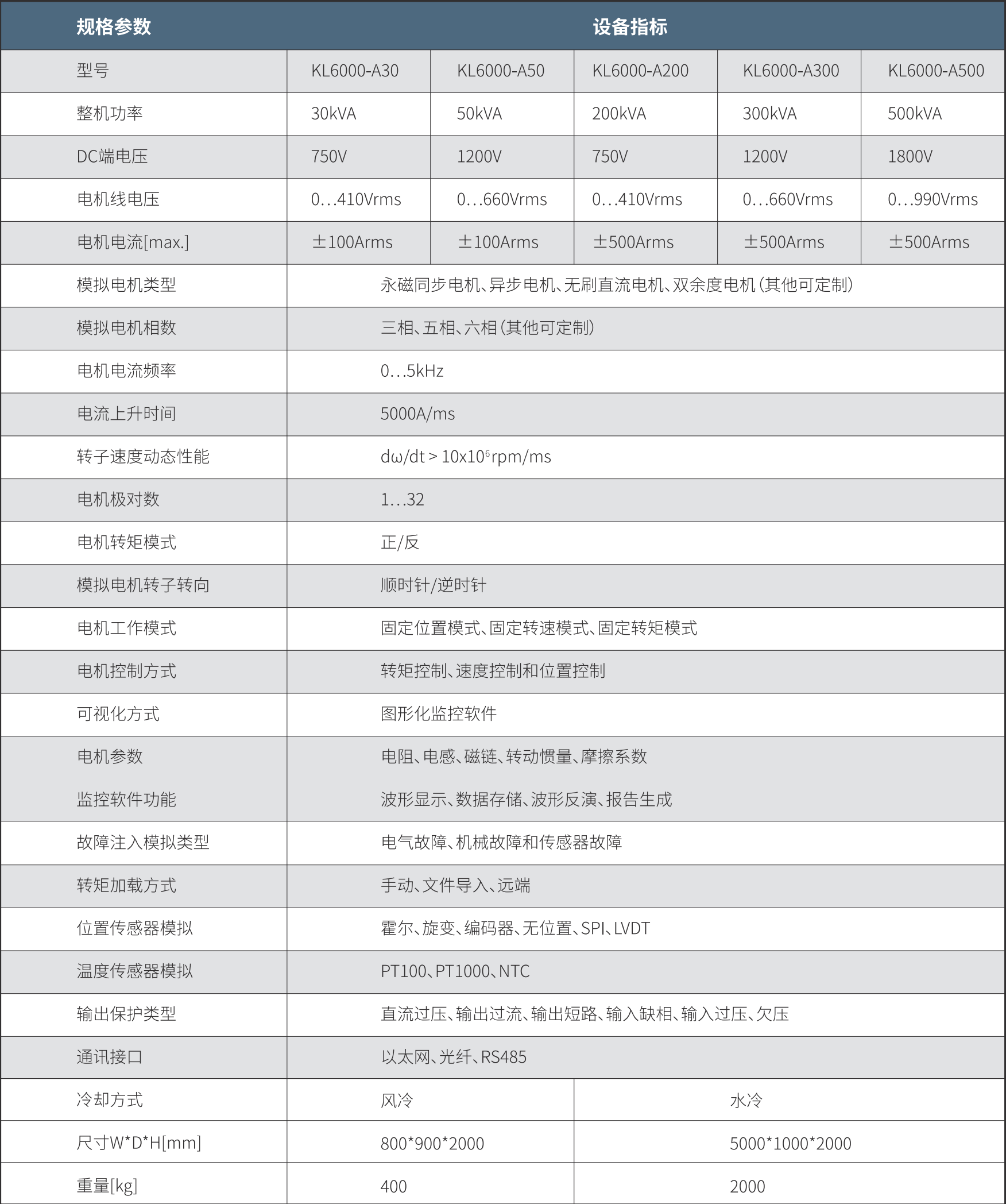 2024新奥资料1688原网