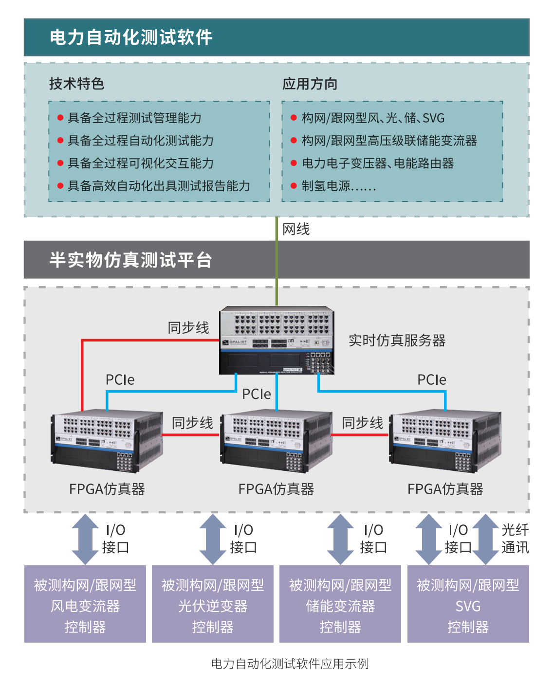 2024新奥资料1688原网